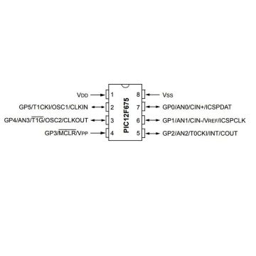 PIC12F675 I/P 8-Bit 20Mhz Mikrodenetleyici DIP8 Entegre (12F675)