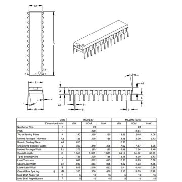PIC16F73-I/SO SOIC-28 SMD Entegre (16F73)